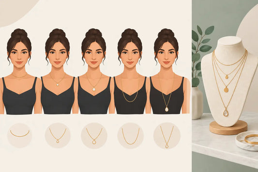 Necklace Length Guide: Find Your Perfect Fit