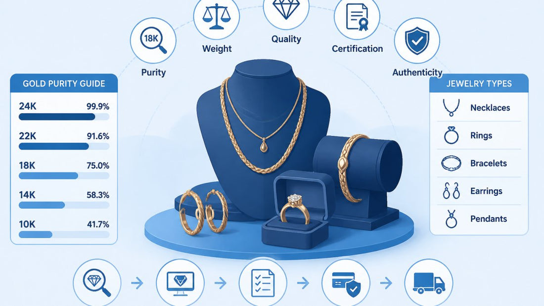 Buy Quality Gold Jewelry Online: 2026 Expert Guide