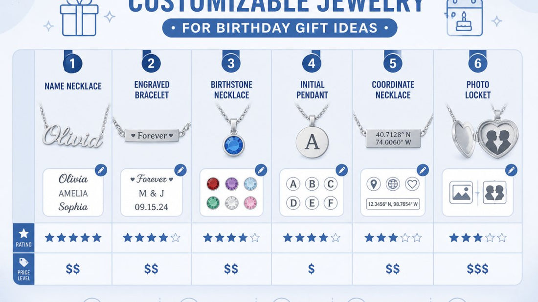 Customizable Jewelry for Birthday Gift Ideas