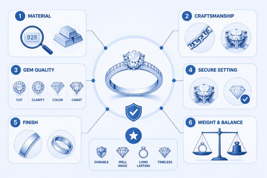 How to Tell If Jewelry Is High Quality: 2026 Guide