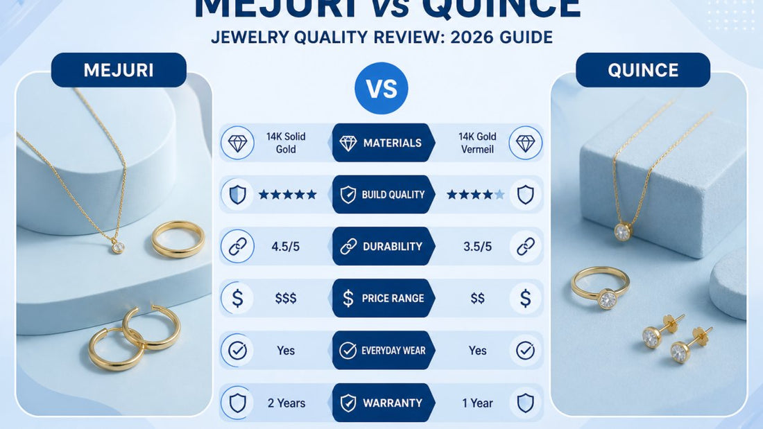 Mejuri vs Quince Jewelry Quality Review: 2026 Guide